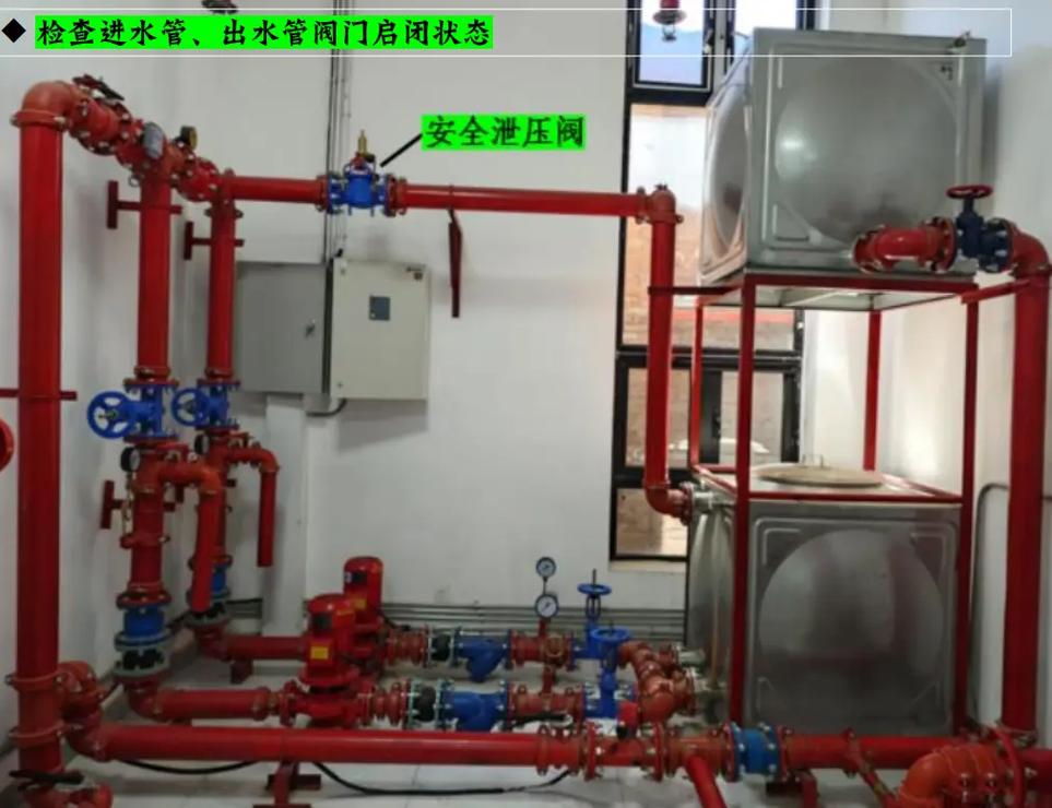 消防水系统熟练掌握.水系统常考设备一定要熟悉,会指认,会操作