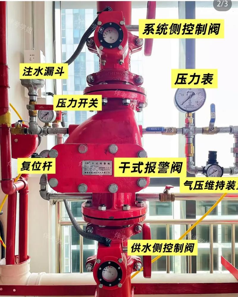 3张实操照片学会水系统实操满分 | 消防监控考证干货