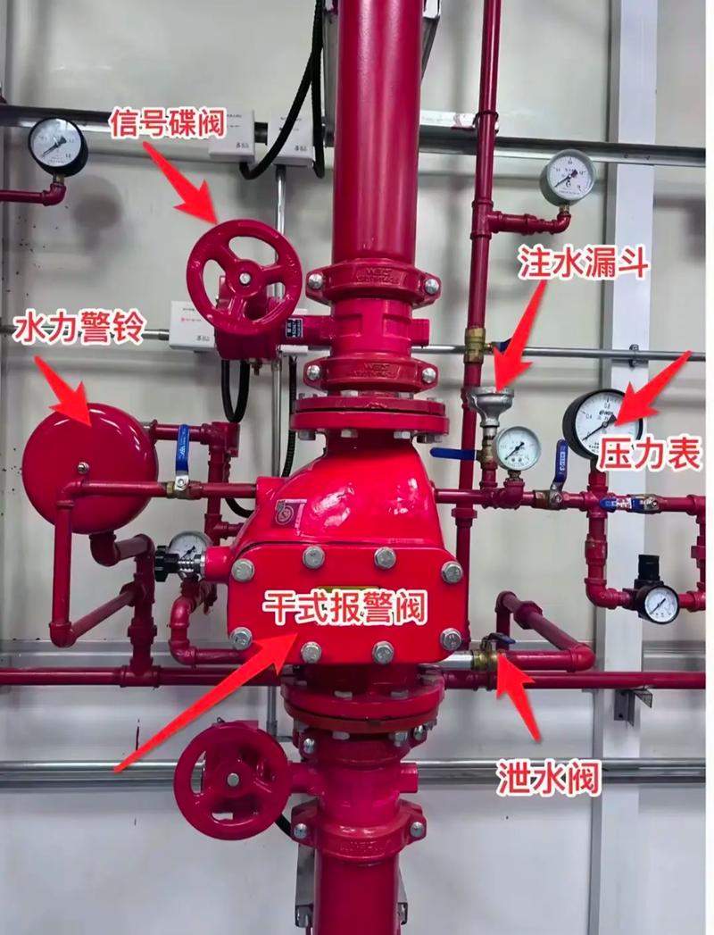 消防水系统设备详解 从组成到维护的全面指南