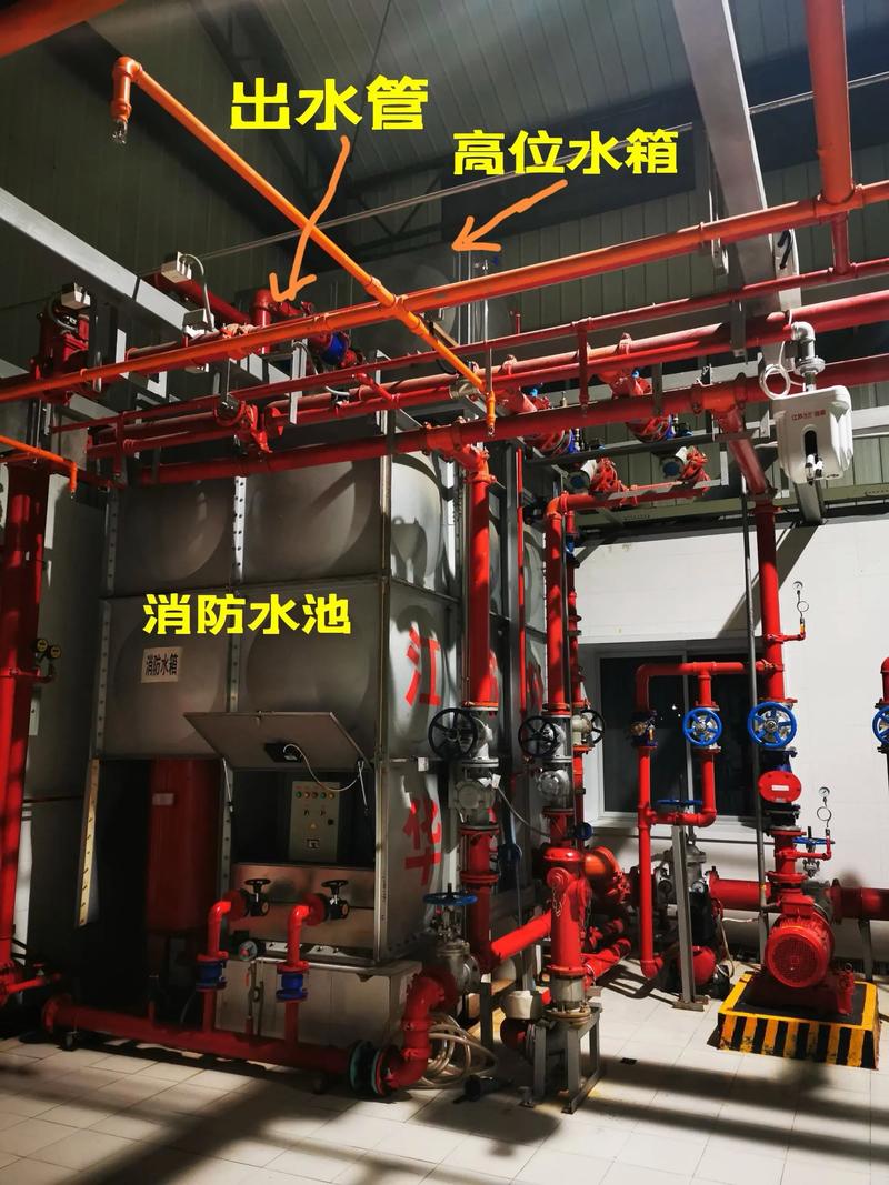 水消防系统全解析 从原理到维保，一篇搞定消防设施操作员核心考点